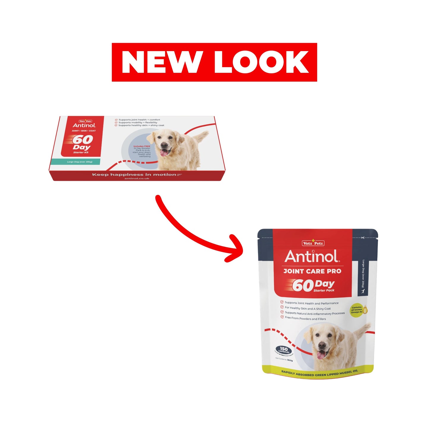 Joint Supplements for Large Dogs - Try Antinol<sup>®</sup> Risk-Free